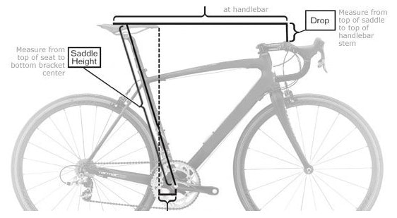 Bike frame measurements.