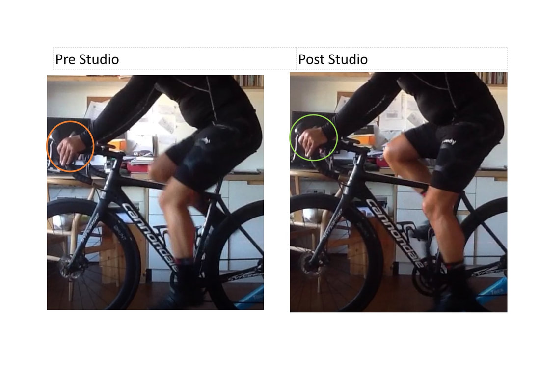 Bike fit session: pre and post observation